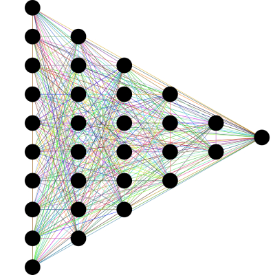 Thumbnail of how-to-find-the-optimum-number-of-hidden-layers-and-nodes-in-a-neural-network-model